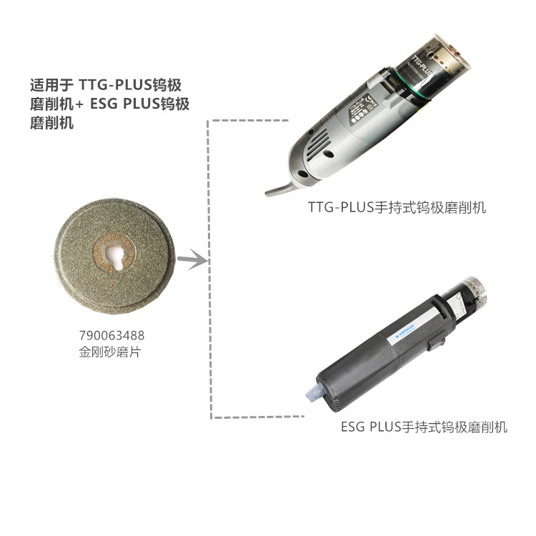 中砂金刚砂磨片.jpg